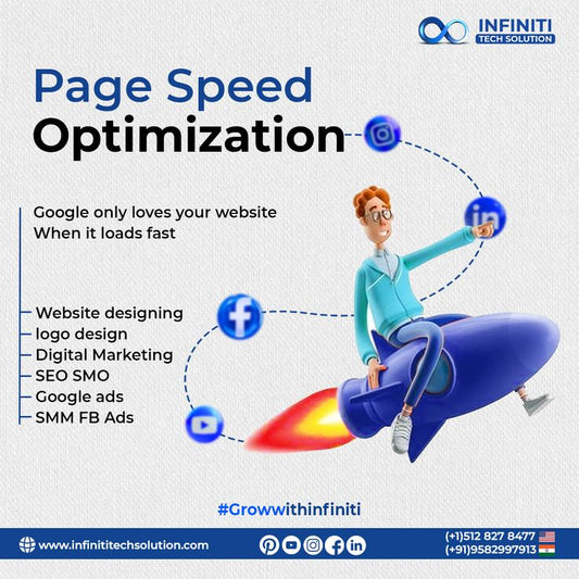 PageSpeed Loading